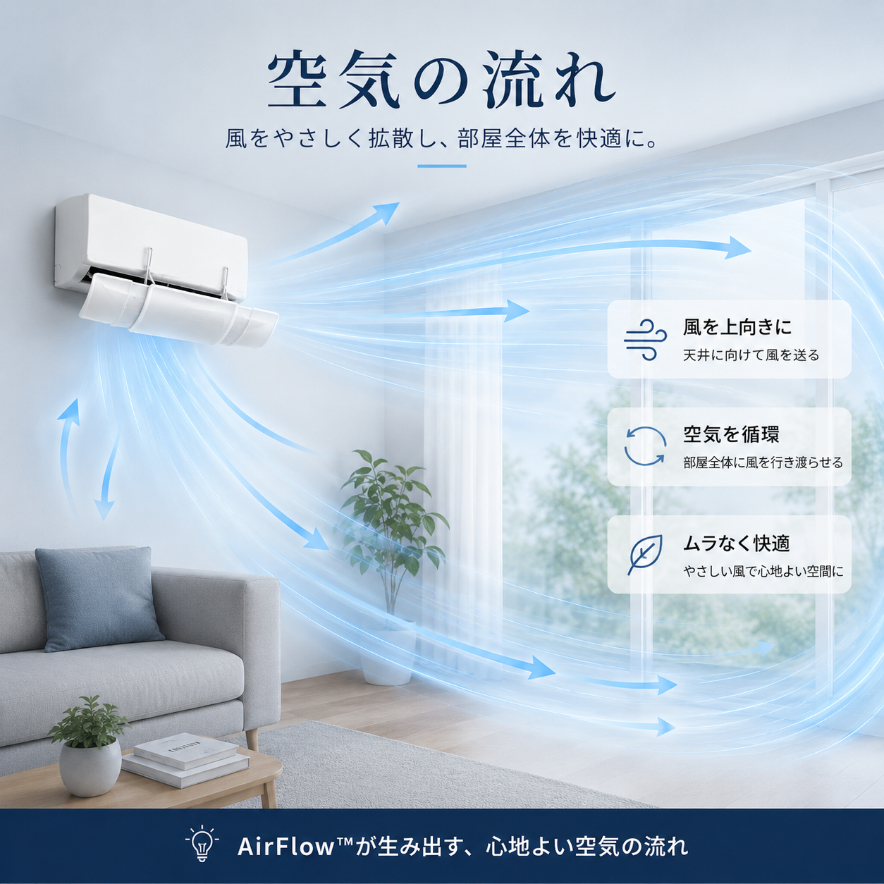 Air Flow・気流拡散パネル